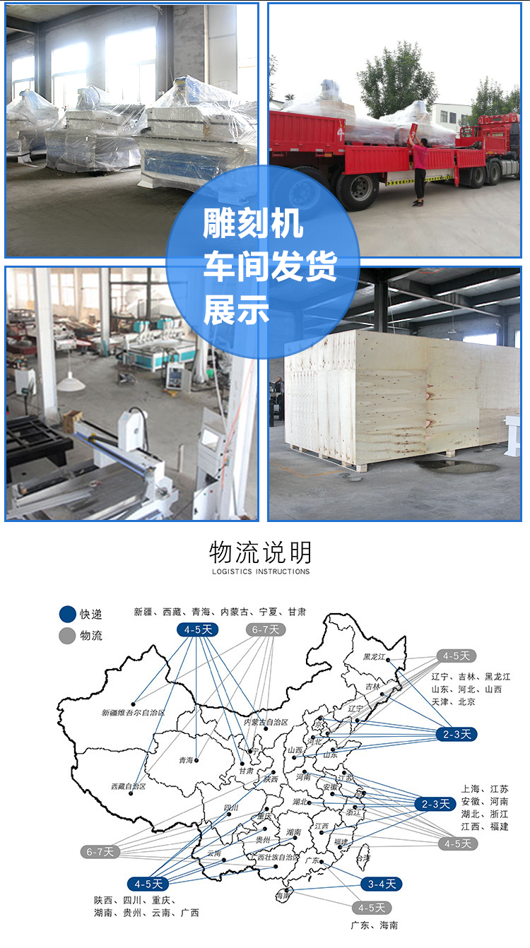 1325獨(dú)立雙頭重型石材雕刻機(jī)(圖2)