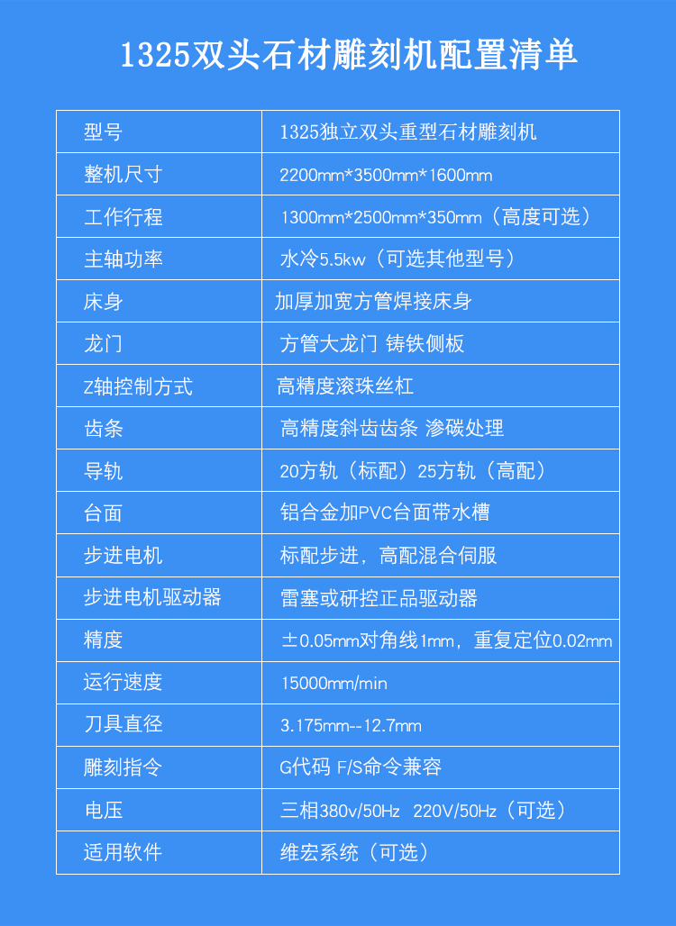 1325獨(dú)立雙頭重型石材雕刻機(jī)(圖1)